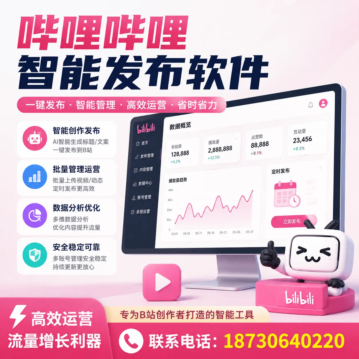 如何评估哔哩哔哩智能发布软件的ROI?七台河 企业必读